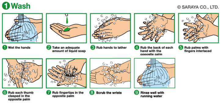 World Hand Hygiene Day - May 5th - Independent Living Resource Centre ...